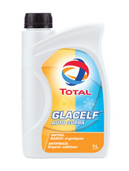 Total  Glacelf Auto Supra 1. |  172764